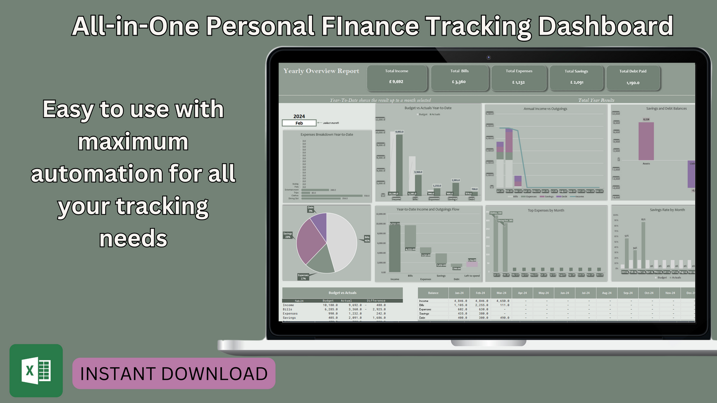 Complete Finance Tracker: Budget, Debt, & Savings Master Excel Tool | Any currency