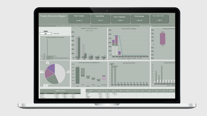 Complete Finance Tracker: Budget, Debt, & Savings Master Excel Tool | Any currency