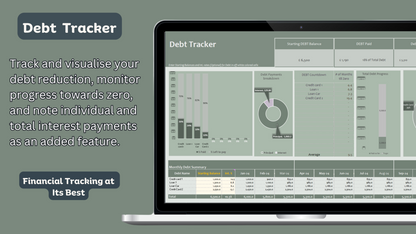 Complete Finance Tracker: Budget, Debt, & Savings Master Excel Tool | Any currency