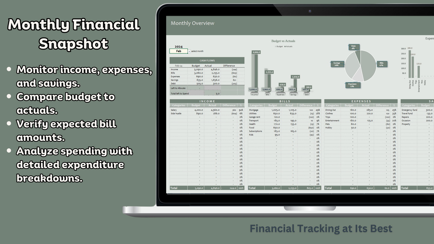 Complete Finance Tracker: Budget, Debt, & Savings Master Excel Tool | Any currency