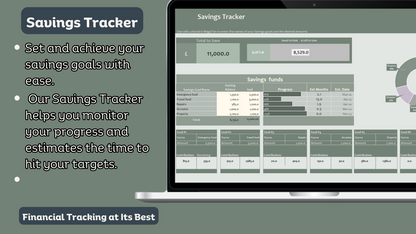 Complete Finance Tracker: Budget, Debt, & Savings Master Excel Tool | Any currency